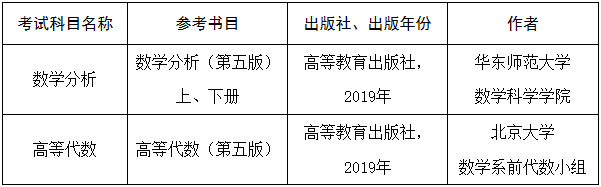 对外经济贸易大学.png