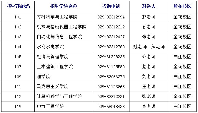 西安理工大学.png