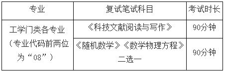 中国传媒大学.png