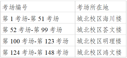 西南医科大学2.png