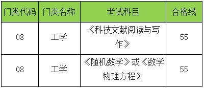 中国传媒大学.png