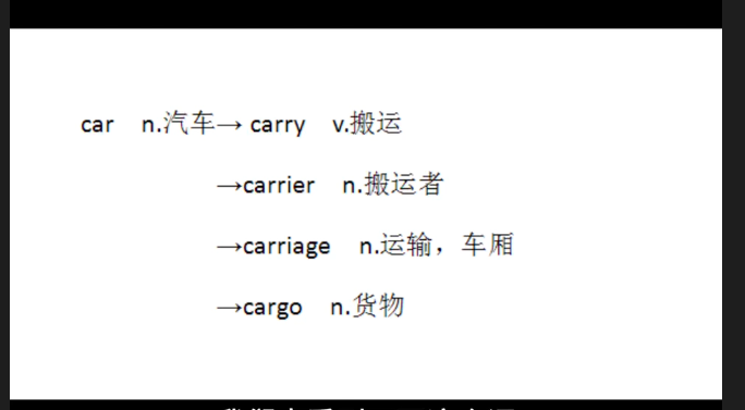 词根学习法教你认识更多单词