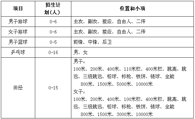 QQ截图20190213113901.png