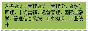 文本框: 财务会计、管理会计、管理学、金融学原理、市场营销、运营管理、国际金融学、管理信息系统、商务沟通、商业统计