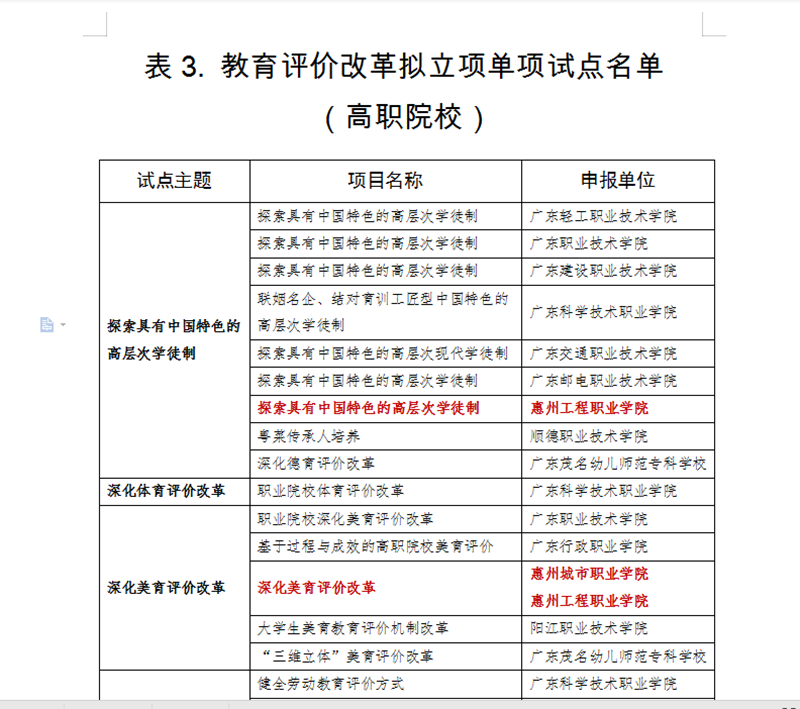 企业微信截图_16353219108562