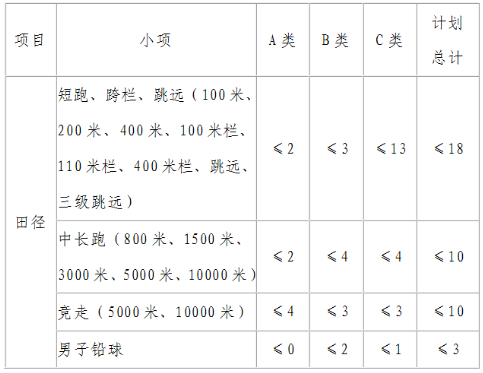 QQ截图20190311145415.png