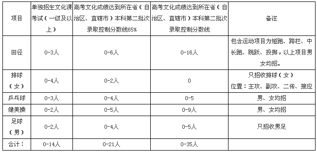 QQ截图20190301132439.png