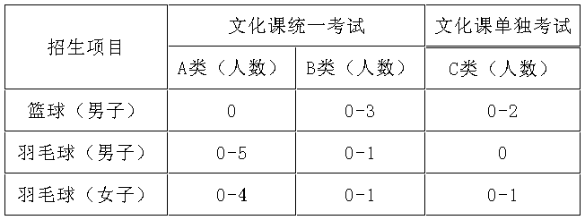 QQ截图20190129144346.png