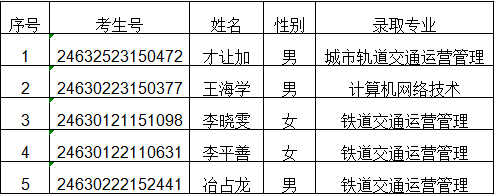 企业微信截图_17018581031196.png