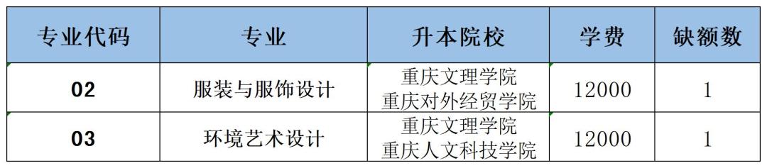 河南艺术理秋招征集_A6E8.jpg