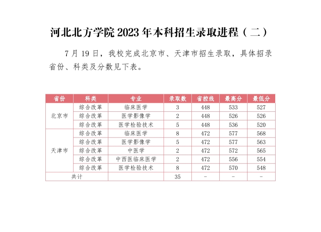 QQ图片20230719172801.jpg