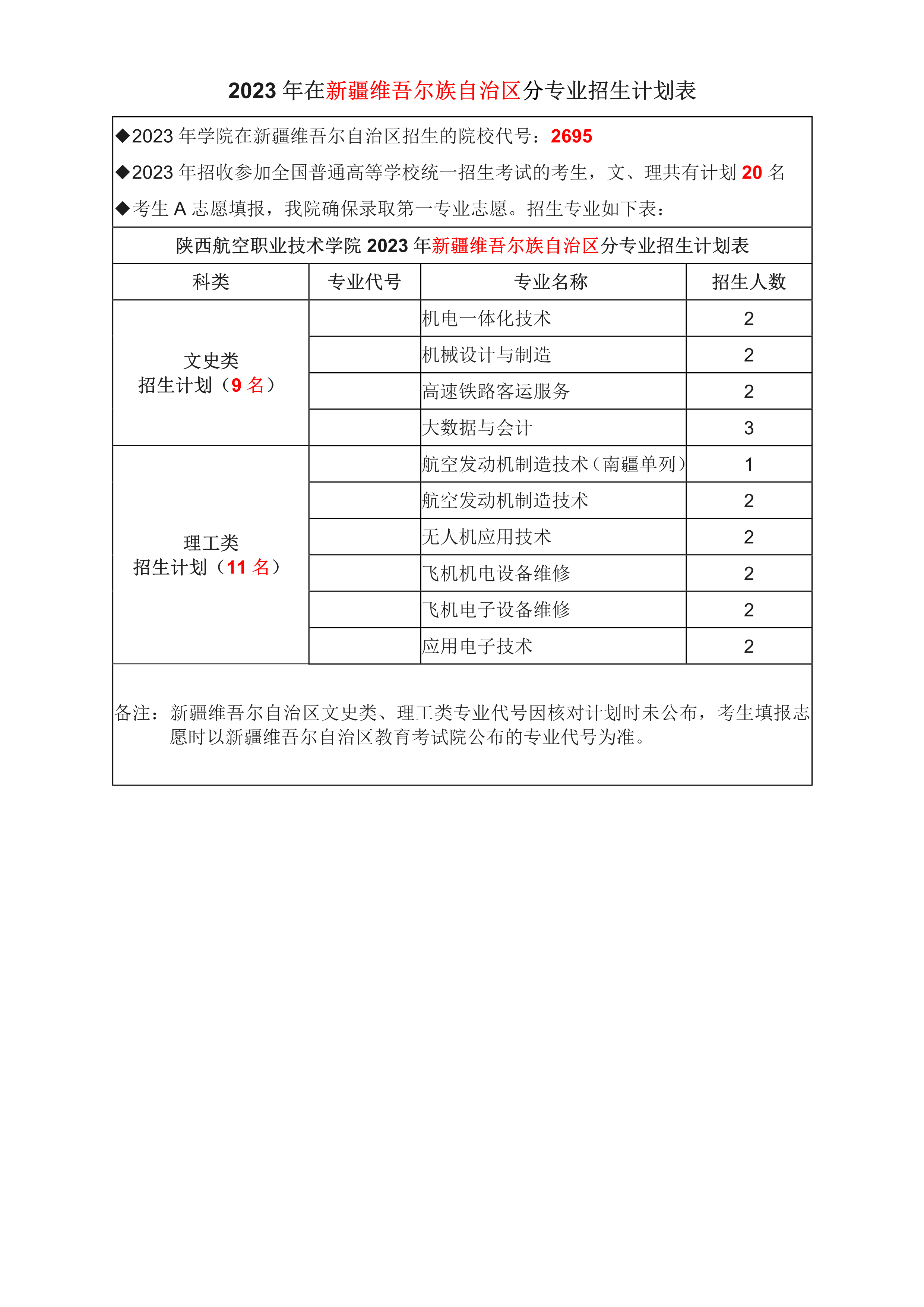 新疆计划-1