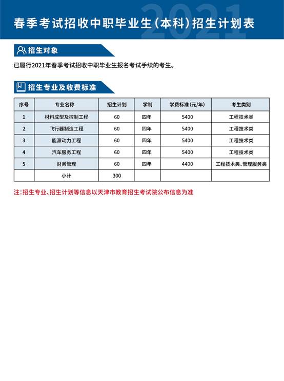 说明: C:\Users\Lenovo\Desktop\中德招生简章分页\03.jpg