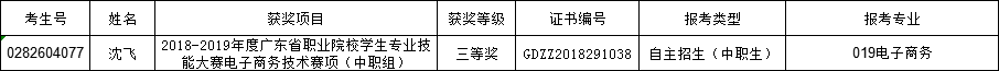 免试公示.png