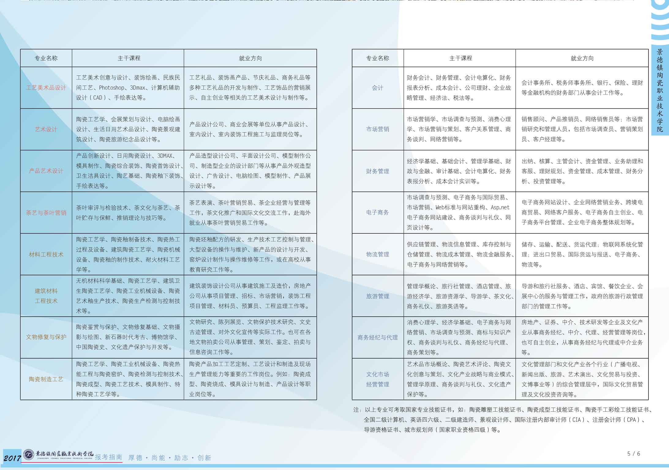 5-6修改.jpg