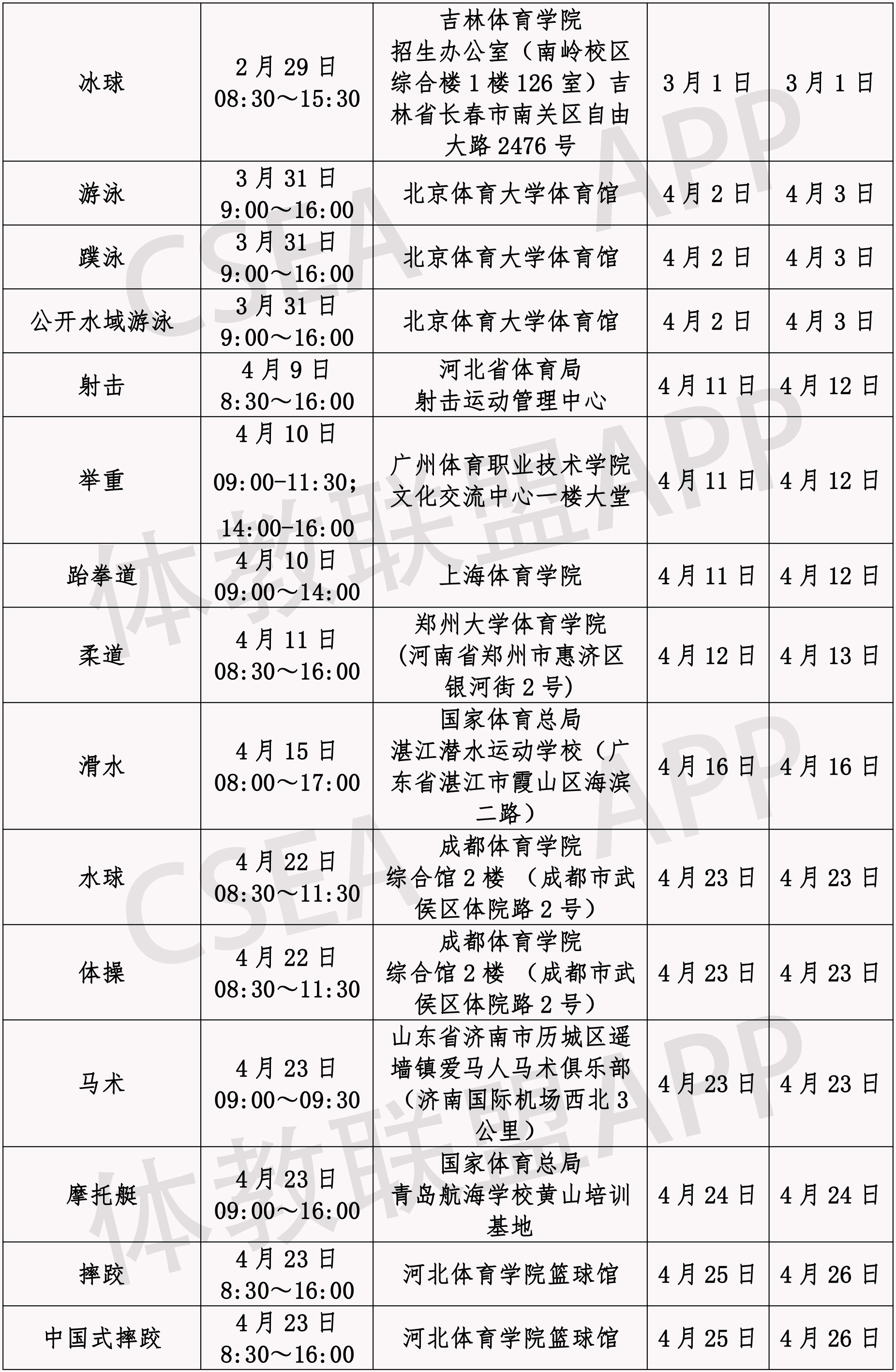 全国统考安排-2.jpg