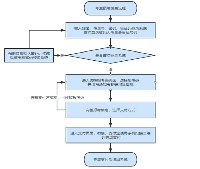 微信图片_20220308100828.png