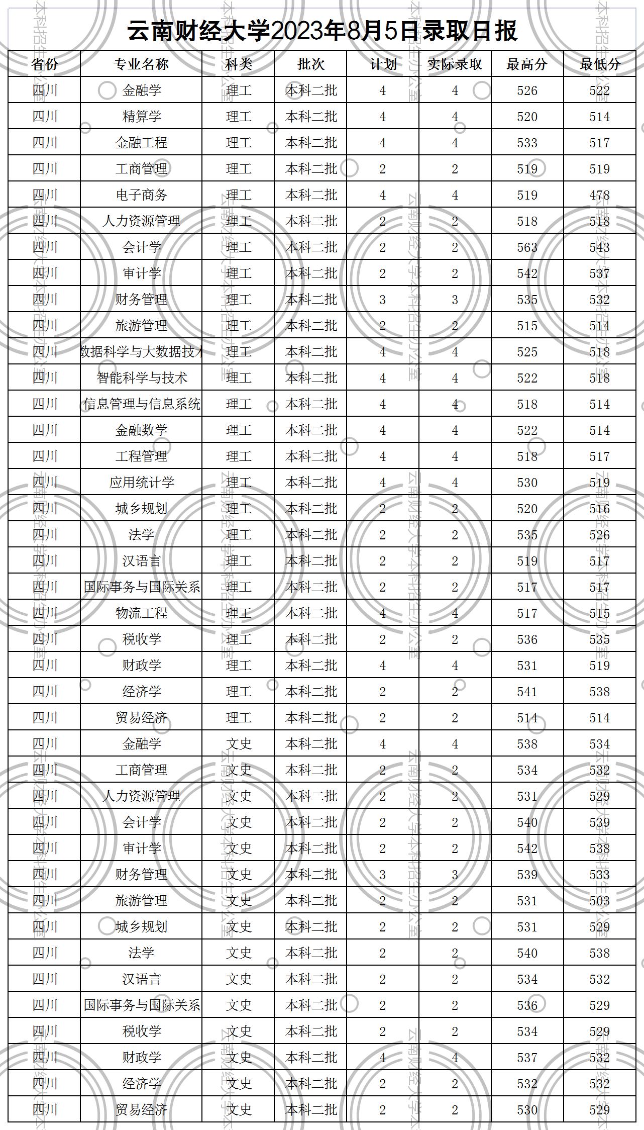 四川8.6_Sheet1.jpg