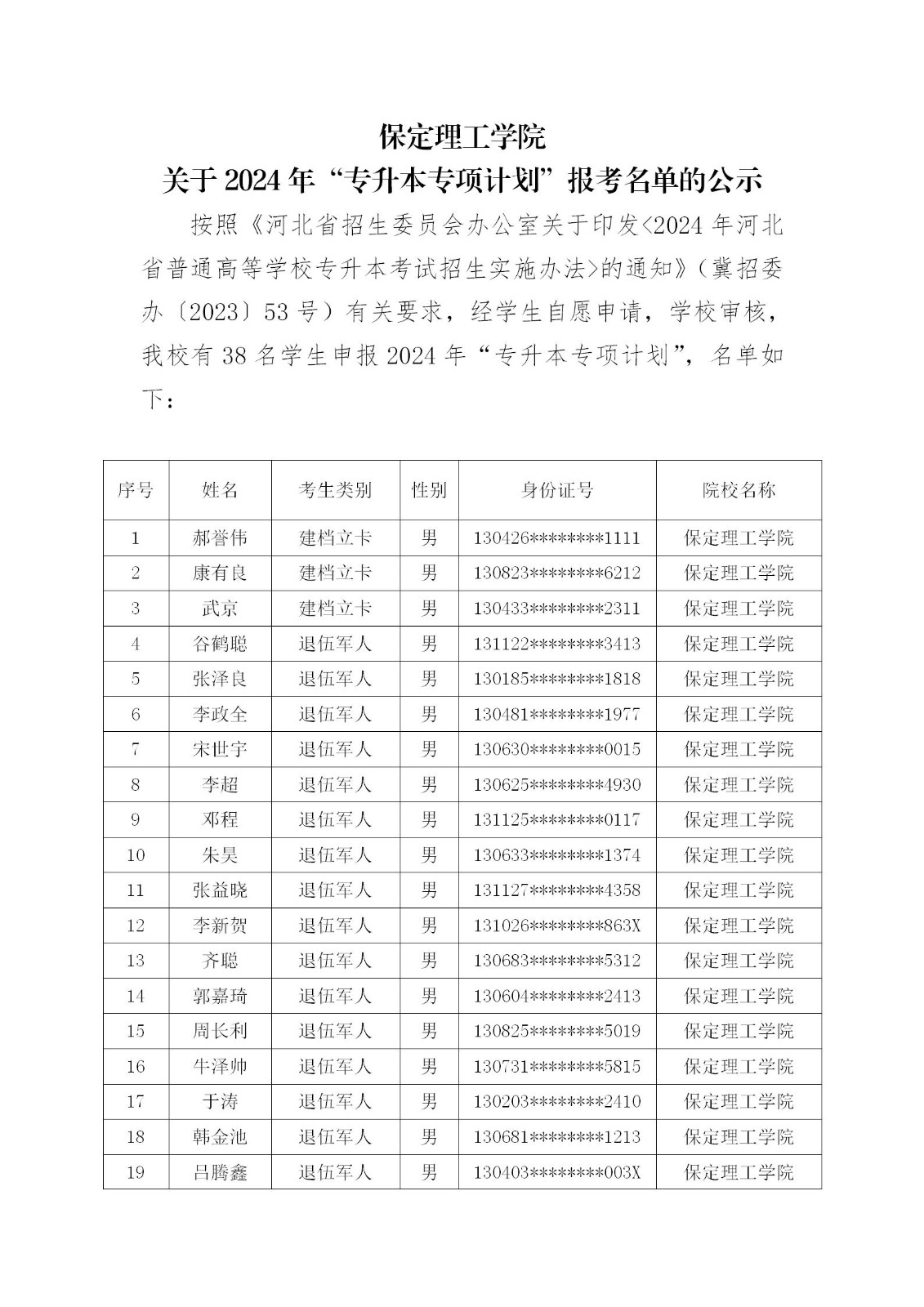 保定理工学院关于2024年“专升本专项计划”报考名单的公示