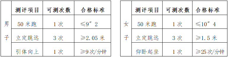 体测项目截图.png