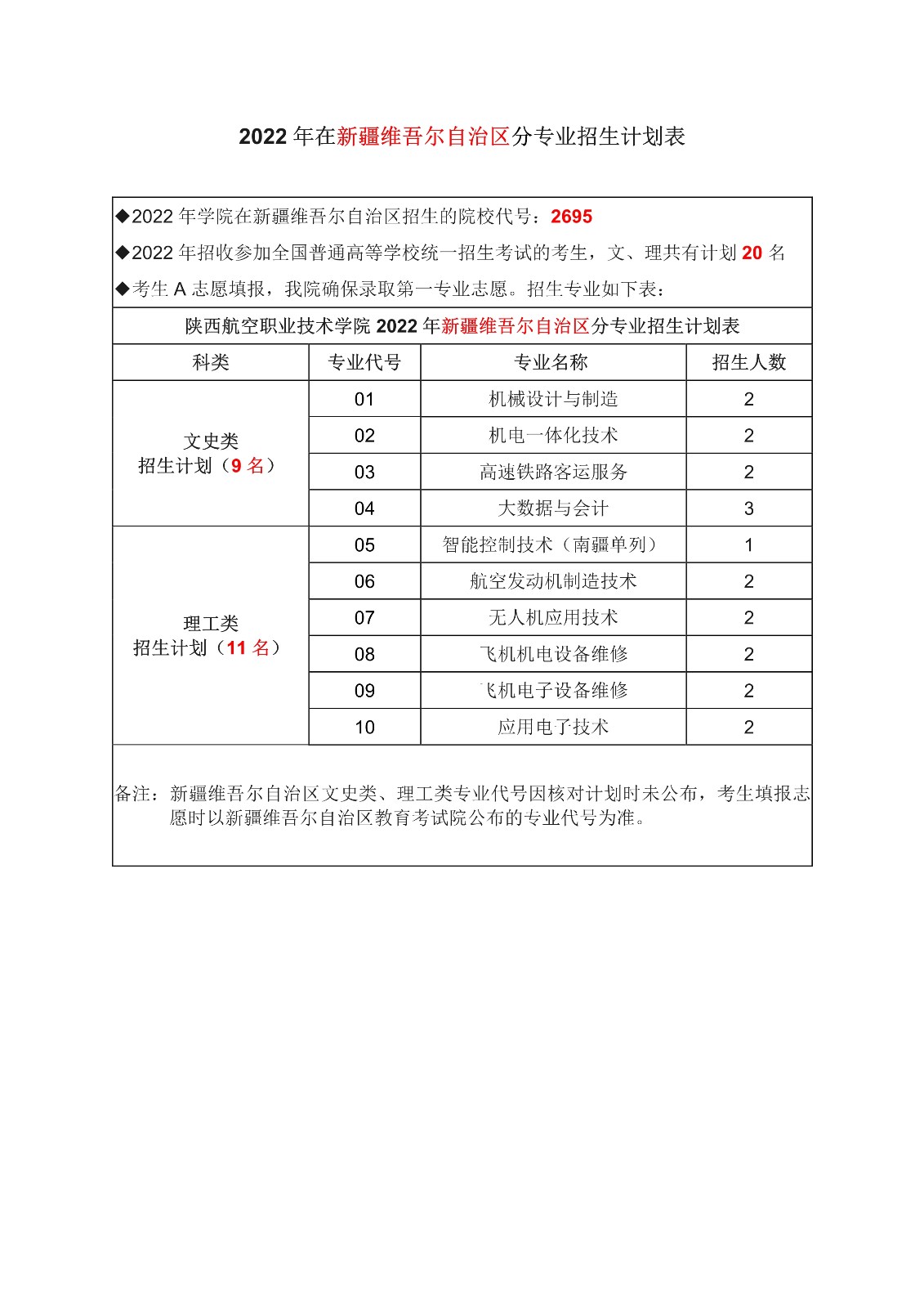 新疆计划-1