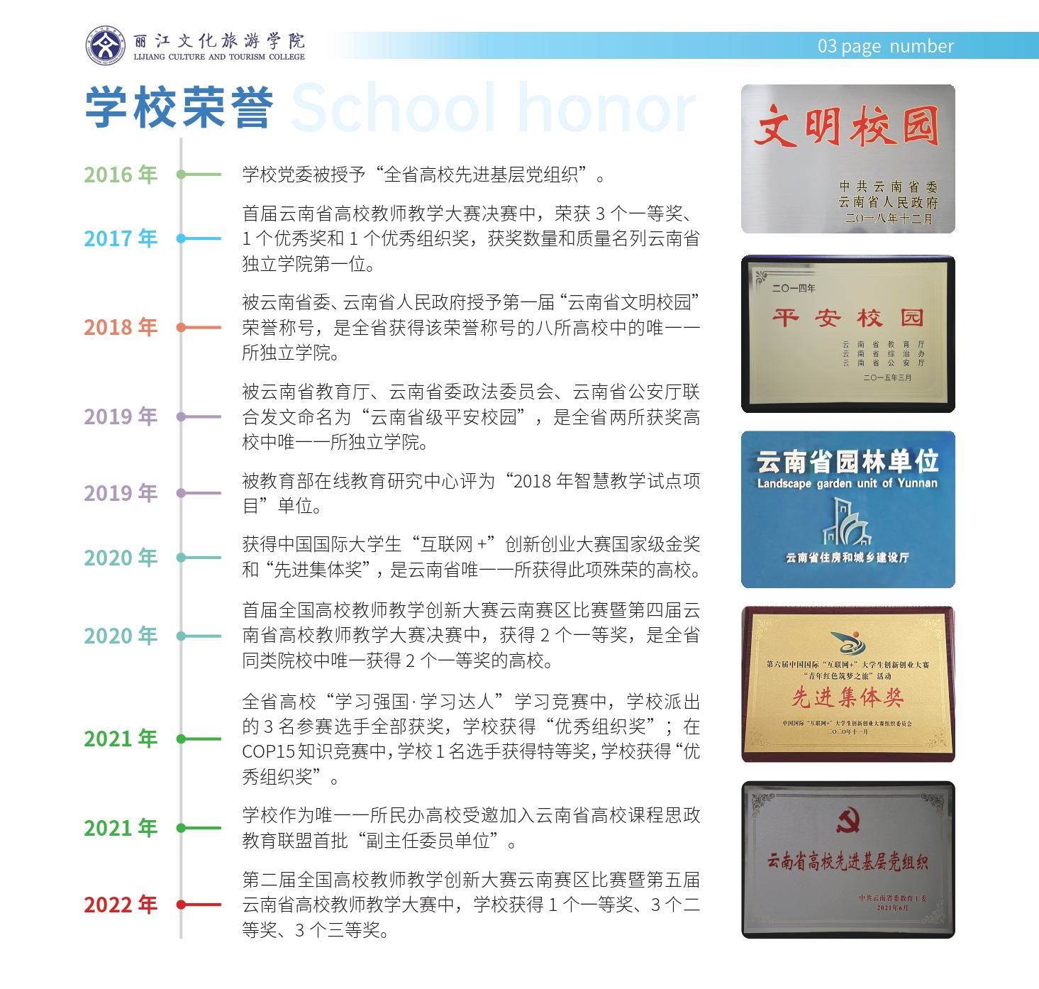 丽江文化旅游学院2022年本科招生简章_page-0004