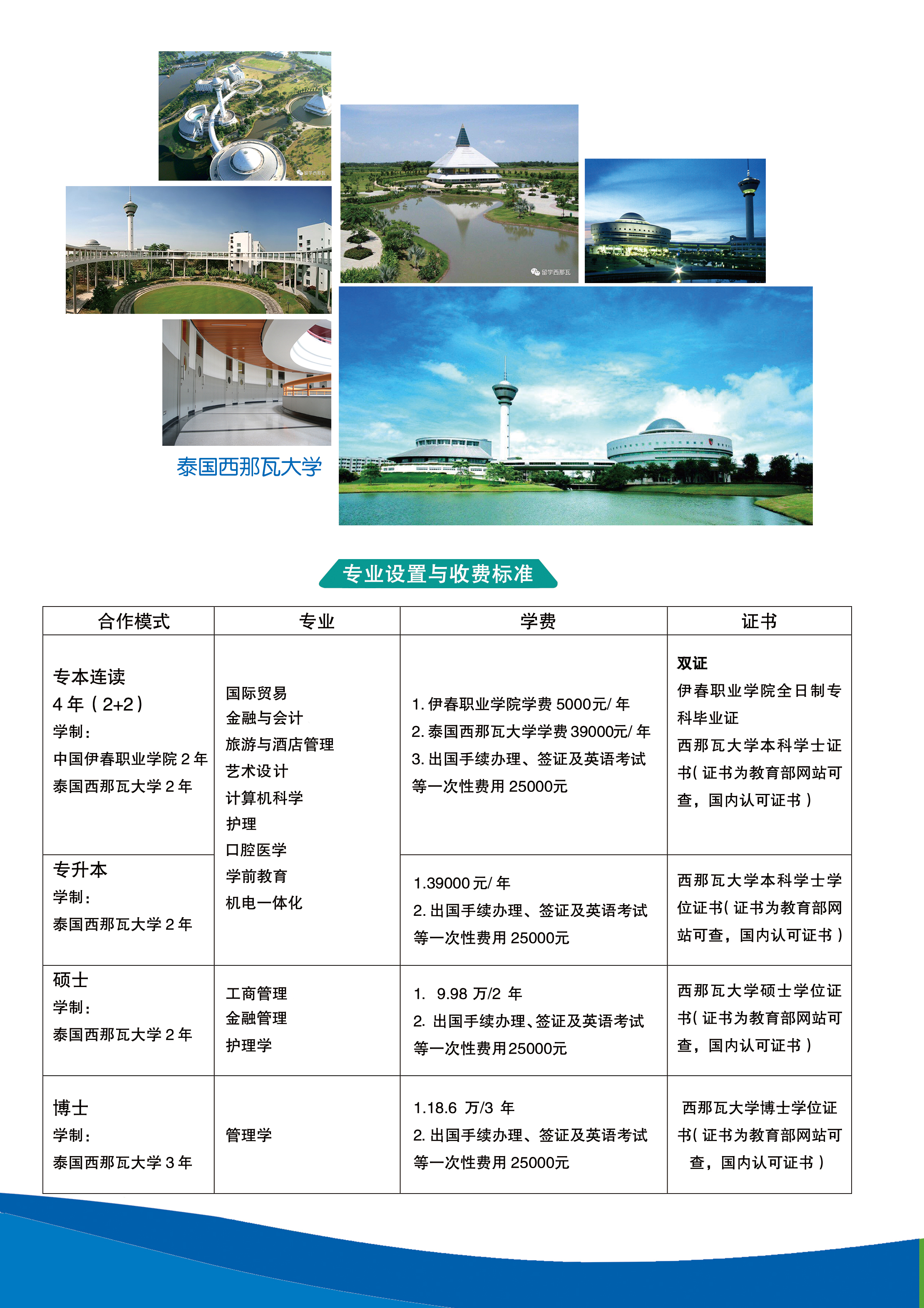 伊春职业学院2020年招生简章