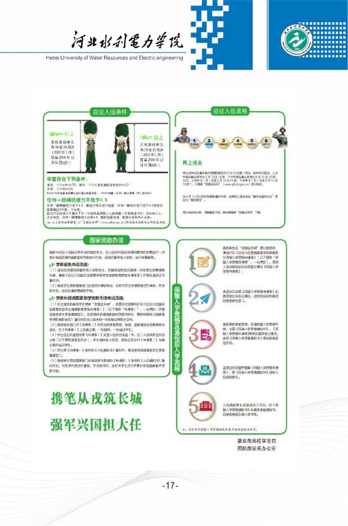 河北水利电力学院2022年入学须知(图19)