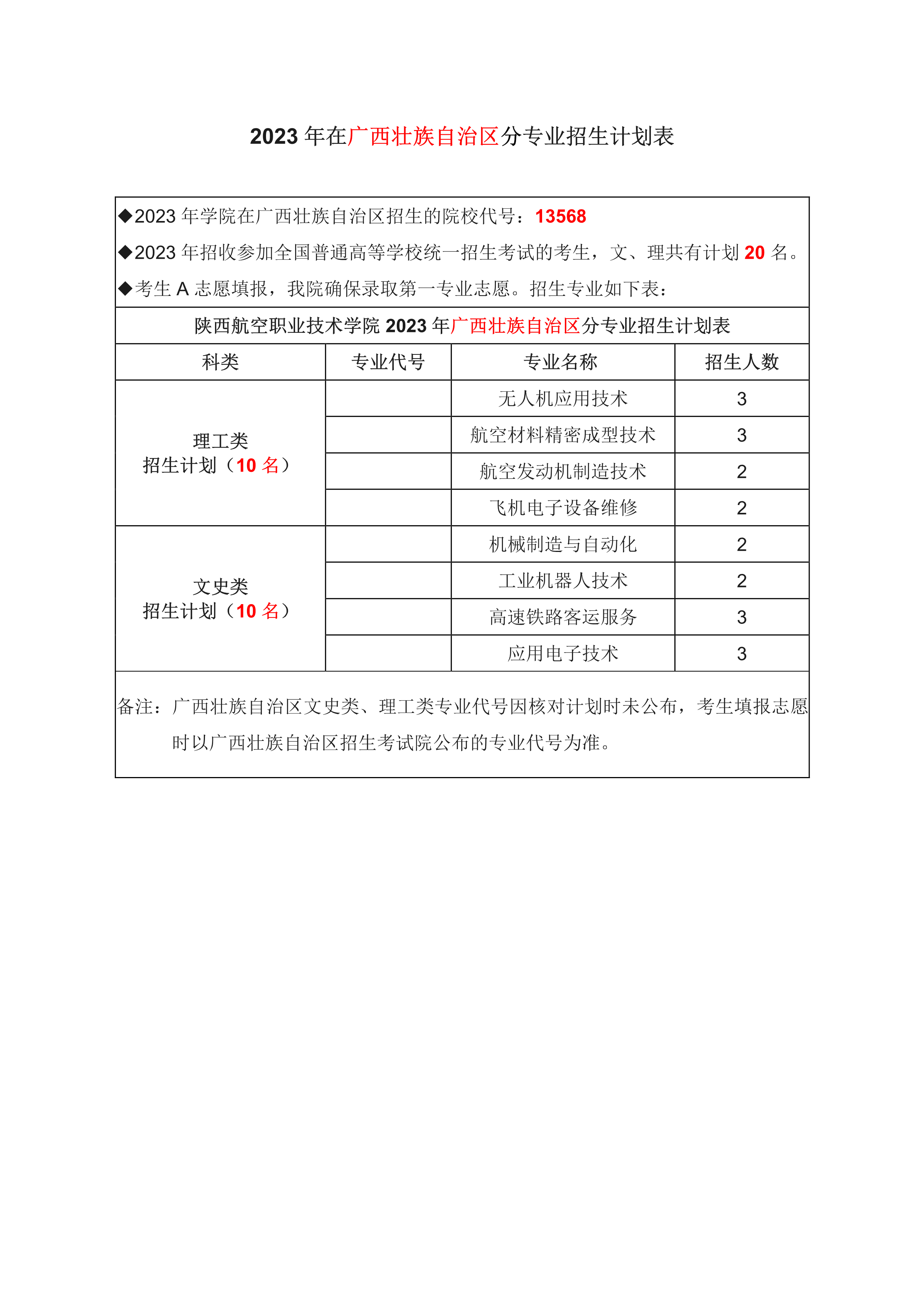 广西省计划-1