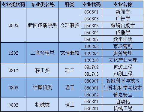 澶х被鎷涚敓璇存槑.jpg