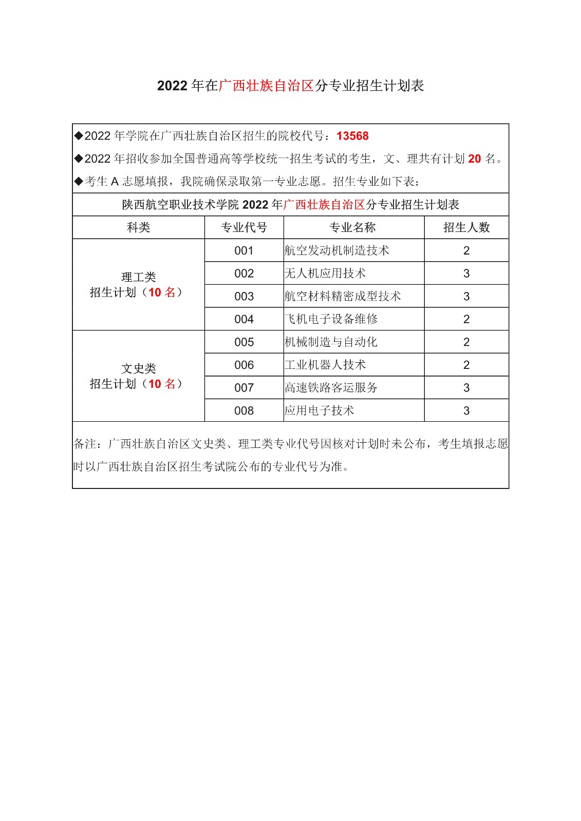 广西省计划-1