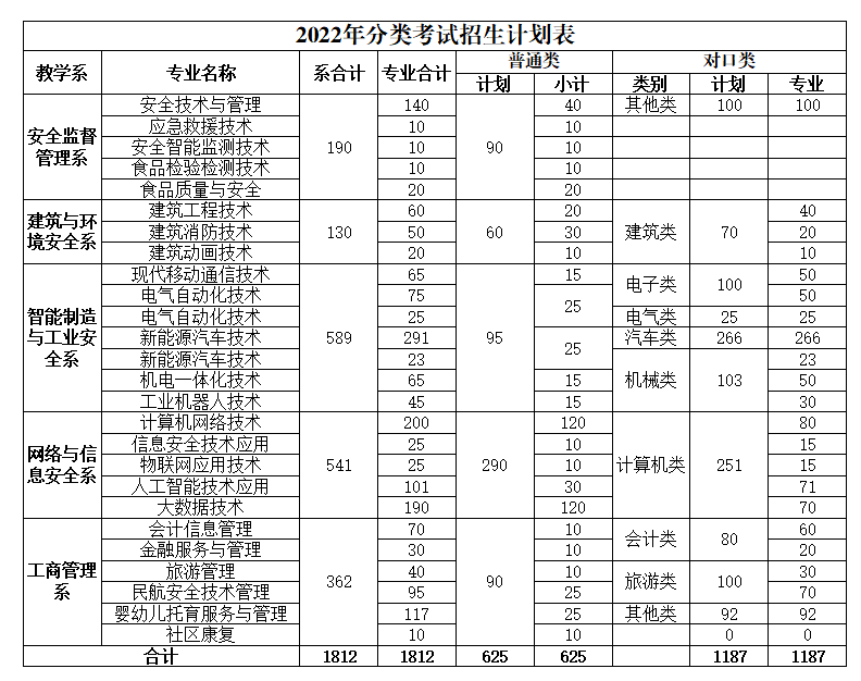 微信图片_20220328153410