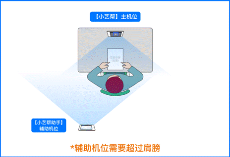 企业微信截图_f21b66a5-6236-4b59-9cec-1eeddced2d64