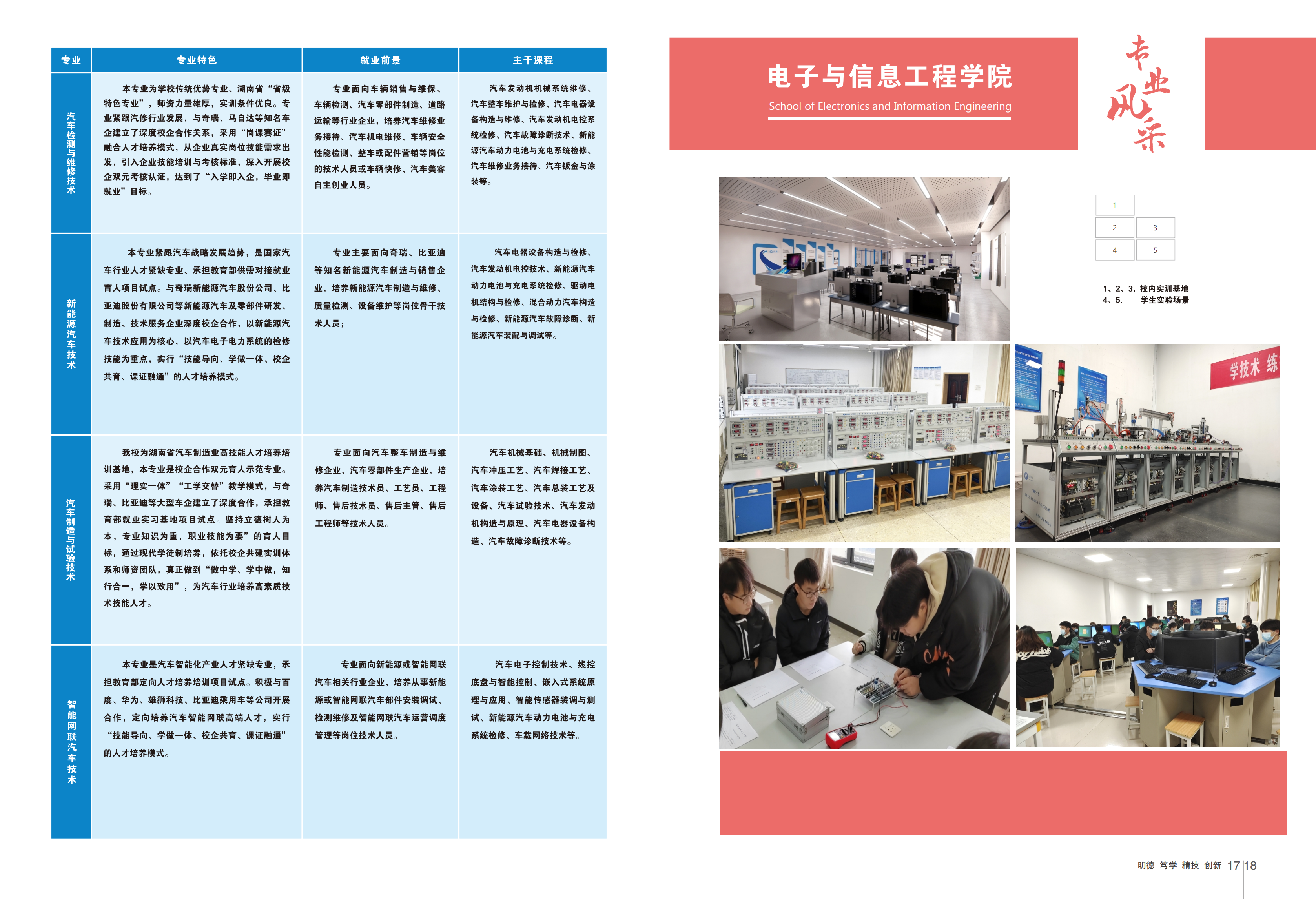 2023年职院招生简章-低版本_09.png