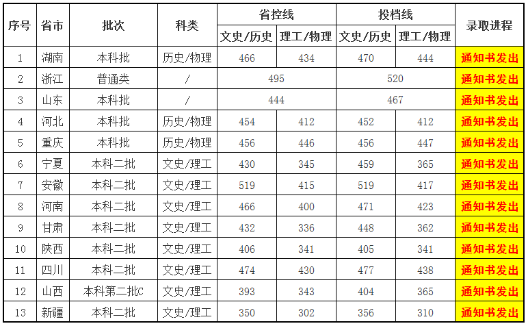 微信图片_20210813182513.png