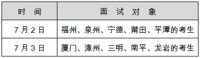 面试时间对象.png