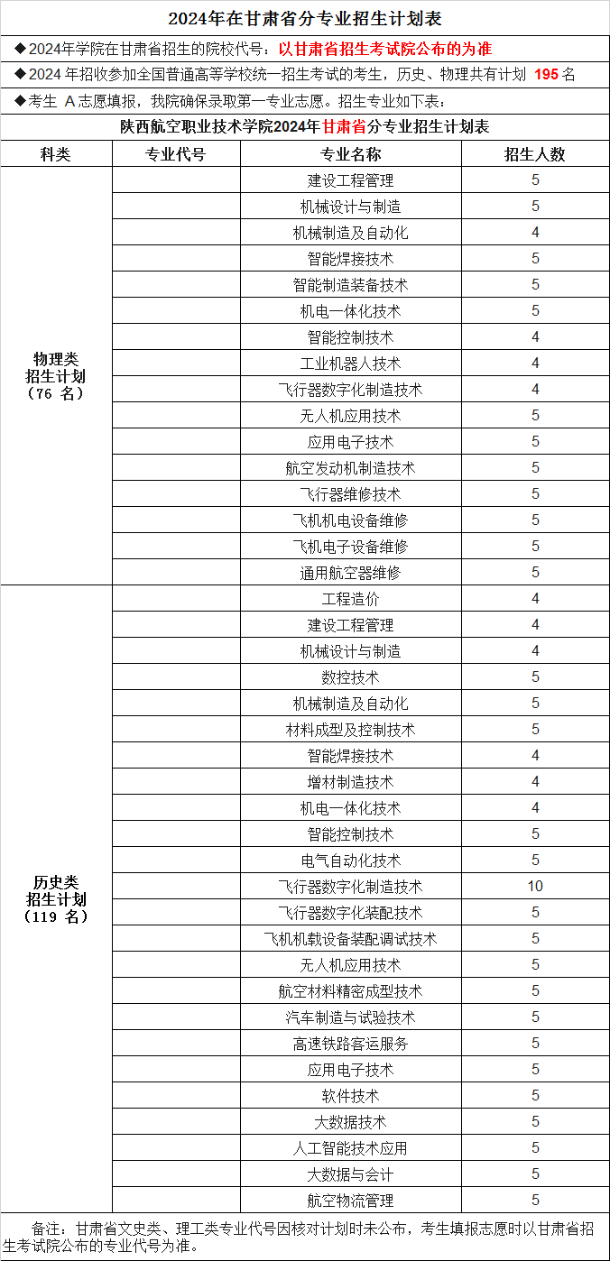 甘肃省计划154634353