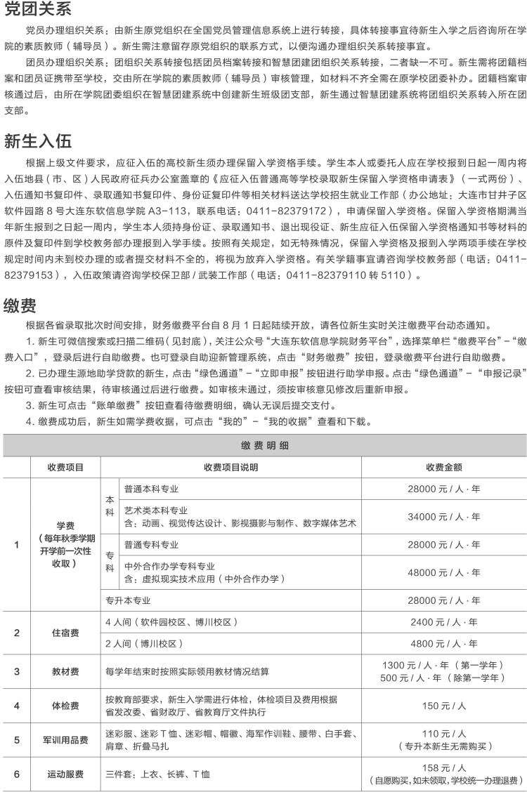 2024年新生入学须知4.jpg