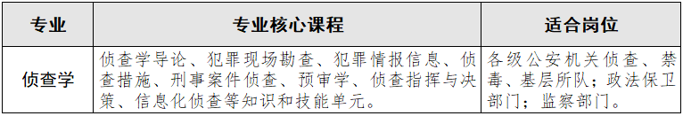 专业简介1.png